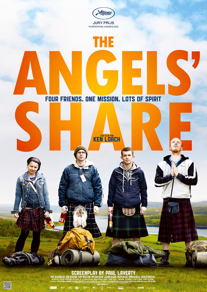 The Angels' Share