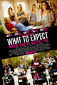 What to Expect When You're Expecting