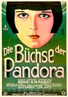 Die Büchse der Pandora